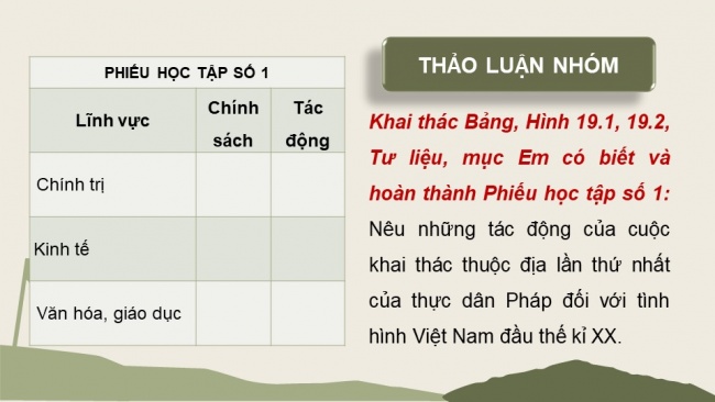 Soạn giáo án điện tử Lịch sử 8 KNTT Bài 19: Phong trào yêu nước chống Pháp ở Việt Nam từ đầu thế kỉ XX đến năm 1917 (P1)