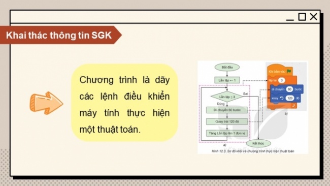 Soạn giáo án điện tử Tin học 8 KNTT Bài 12: Từ thuật toán đến chương trình