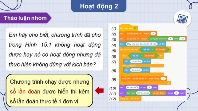 Soạn giáo án điện tử Tin học 8 KNTT Bài 15: Gỡ lỗi