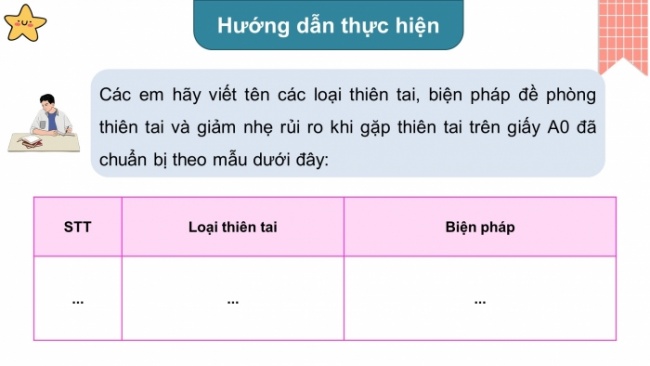 Soạn giáo án điện tử HĐTN 8 CTST (bản 2) Chủ đề 6: Đề phòng thiên tai và giảm nhẹ rủi ro - Hoạt động 3