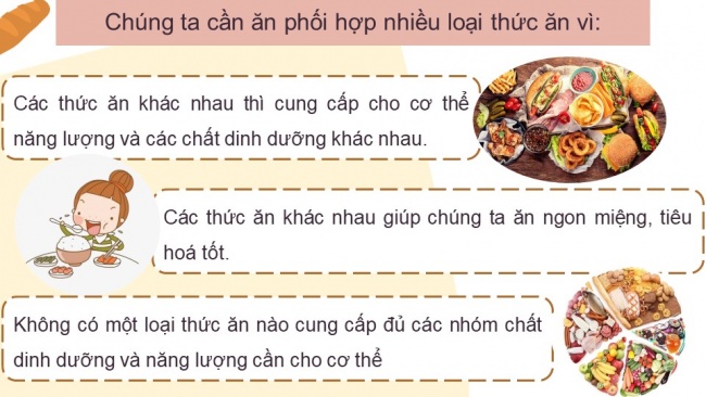 Soạn giáo án điện tử khoa học 4 cánh diều Bài 18: Chế độ ăn uống (P1)