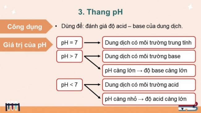 Soạn giáo án điện tử KHTN 8 CD: Bài tập (Chủ đề 2)