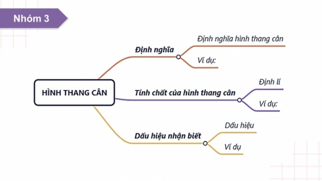 Soạn giáo án điện tử Toán 8 CD: Bài tập cuối chương 5