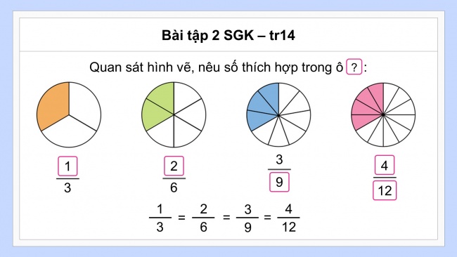 Soạn giáo án điện tử toán 4 cánh diều Bài 57: Phân số bằng nhau