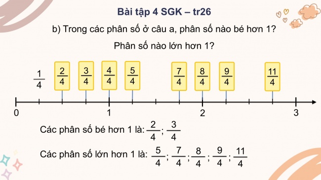 Soạn giáo án điện tử toán 4 cánh diều Bài 63: Luyện tập