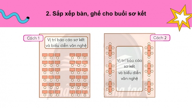 Soạn giáo án điện tử toán 4 CTST Bài 59: Thực hành và trải nghiệm