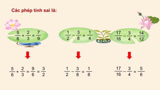 Soạn giáo án điện tử toán 4 KNTT Bài 70: Ôn tập phép tính với phân số