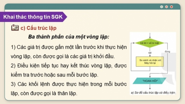 Soạn giáo án điện tử Tin học 8 KNTT Bài 14: Cấu trúc điều khiển