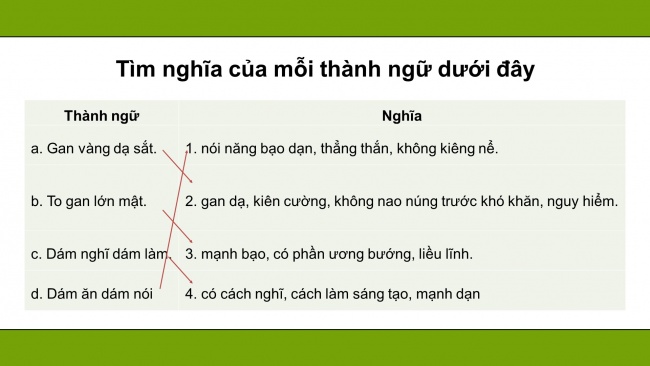 Soạn giáo án điện tử tiếng việt 4 cánh diều Bài 12 Luyện từ và câu 2: Mở rộng vốn từ: Dũng cảm