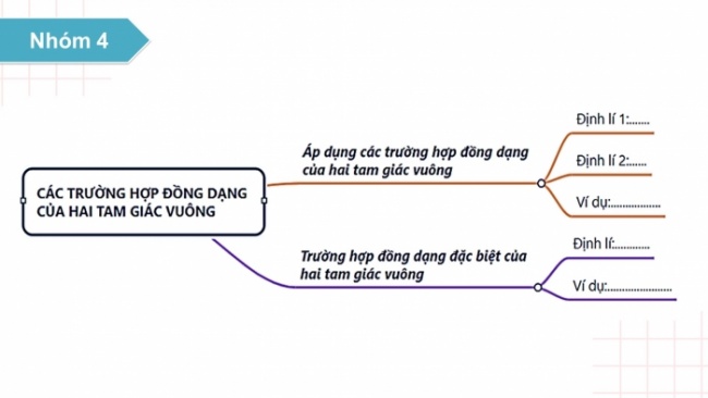 Soạn giáo án điện tử Toán 8 KNTT Bài: Bài tập cuối chương 9