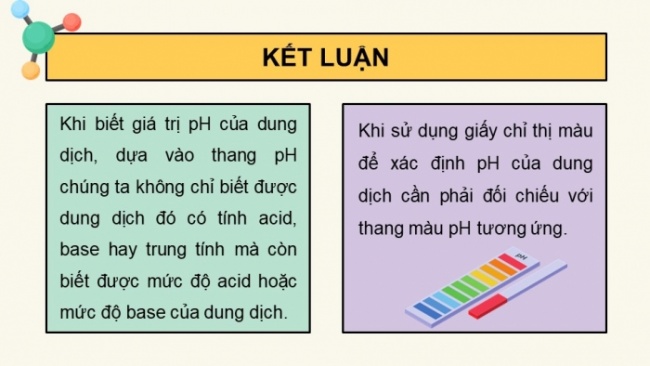 Soạn giáo án điện tử KHTN 8 CD Bài 10: Thang pH