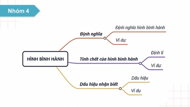 Soạn giáo án điện tử Toán 8 CD: Bài tập cuối chương 5