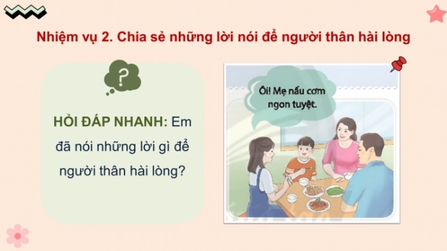 Soạn giáo án điện tử HĐTN 8 CTST (bản 1) Chủ đề 4: Sống hoà hợp trong gia đình - Nhiệm vụ 1, 2