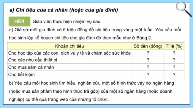 Soạn giáo án điện tử Toán 8 CD: HĐ thực hành và trải nghiệm - Chủ đề 1: Quản lí tài chính cá nhân