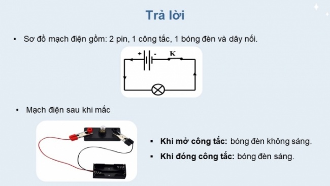 Soạn giáo án điện tử KHTN 8 CD Bài 21: Mạch điện