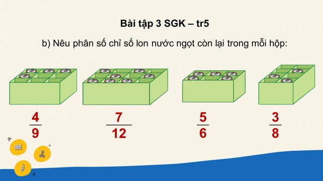 Soạn giáo án điện tử toán 4 cánh diều Bài 53: Khái niệm phân số