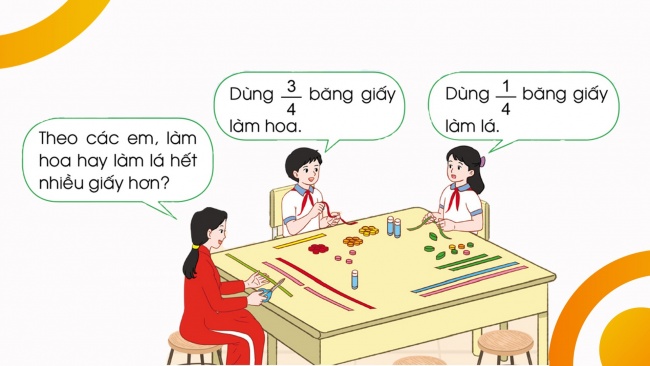 Soạn giáo án điện tử toán 4 cánh diều Bài 61: So sánh hai phân số cùng mẫu số