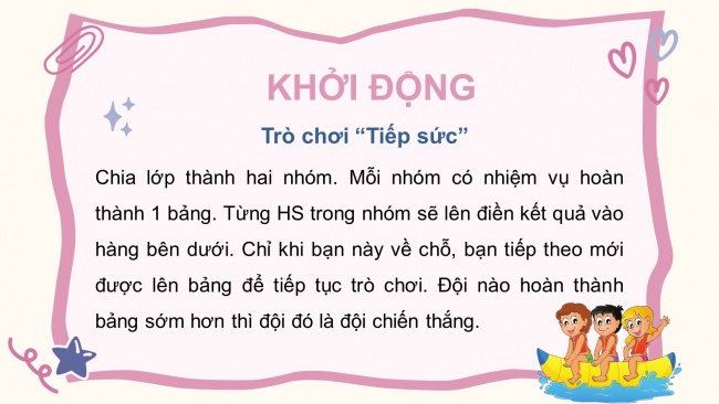 Soạn giáo án điện tử toán 4 KNTT Bài 40: Tính chất giao hoàn và kết hợp của phép nhân