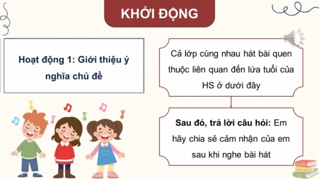 Soạn giáo án điện tử HĐTN 8 CTST (bản 1) Chủ đề 6: Tham gia hoạt động phát triển cộng đồng - Nhiệm vụ 1, 2