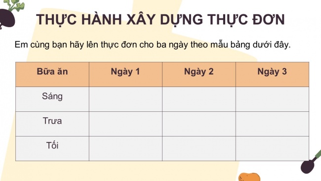 Soạn giáo án điện tử khoa học 4 cánh diều Bài 18: Chế độ ăn uống (P2)