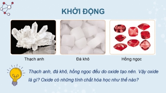 Soạn giáo án điện tử KHTN 8 CD Bài 11: Oxide