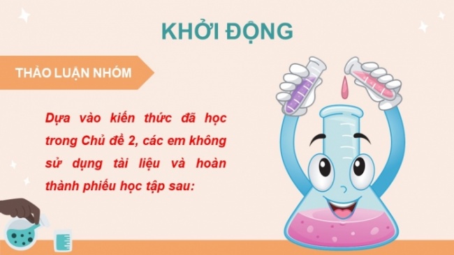 Soạn giáo án điện tử KHTN 8 CD: Bài tập (Chủ đề 2)