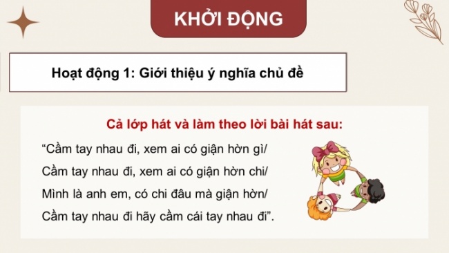 Soạn giáo án điện tử HĐTN 8 CTST (bản 1) Chủ đề 3: Xây dựng trường học thân thiện - Nhiệm vụ 1, 2