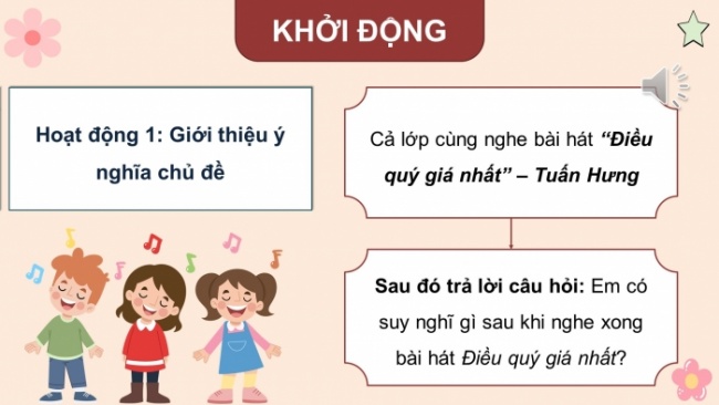 Soạn giáo án điện tử HĐTN 8 CTST (bản 1) Chủ đề 4: Sống hoà hợp trong gia đình - Nhiệm vụ 1, 2