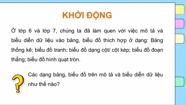 Soạn giáo án điện tử Toán 8 CD Chương 6 Bài 2: Mô tả và biểu diễn dữ liệu trên các bảng, biểu đồ