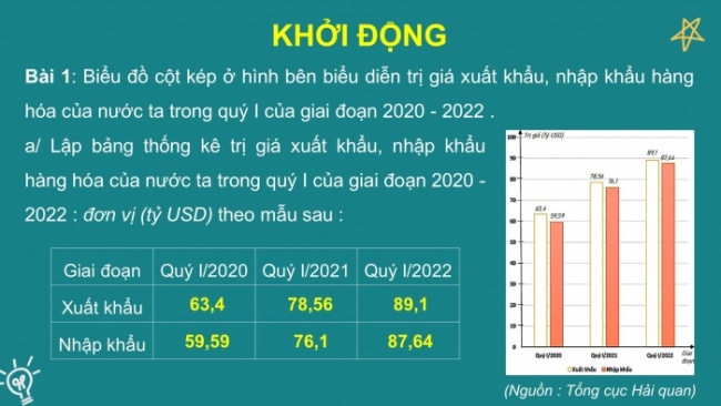 Soạn giáo án điện tử Toán 8 CD: Bài tập cuối chương 6