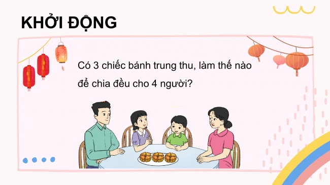 Soạn giáo án điện tử toán 4 cánh diều Bài 55: Phân số và phép chia số tự nhiên