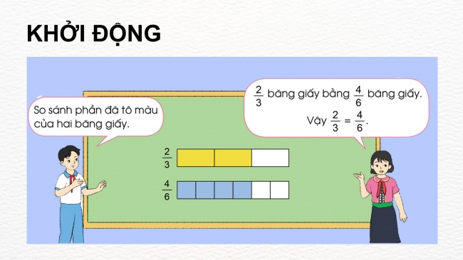 Soạn giáo án điện tử toán 4 cánh diều Bài 58: Tính chất cơ bản của phân số