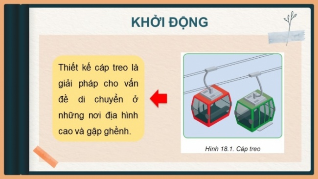 Soạn giáo án điện tử Công nghệ 8 KNTT Bài 18: Giới thiệu về thiết kế kĩ thuật