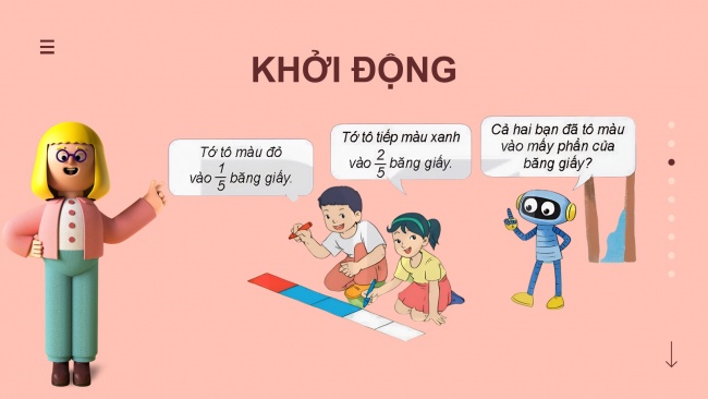 Soạn giáo án điện tử toán 4 KNTT Bài 60: Phép cộng phân số