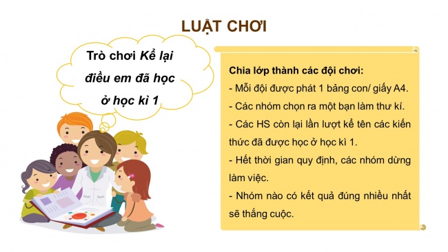 Soạn giáo án điện tử mĩ thuật 4 cánh diều: Cùng nhau ôn tập học kì 1