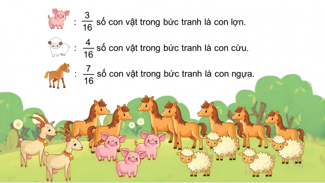 Soạn giáo án điện tử toán 4 KNTT Bài 69: Ôn tập phân số