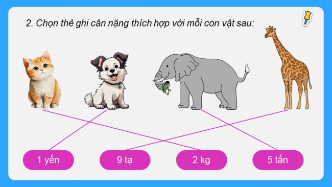 Soạn giáo án điện tử toán 4 KNTT Bài 71: Ôn tập hình học và đo lường