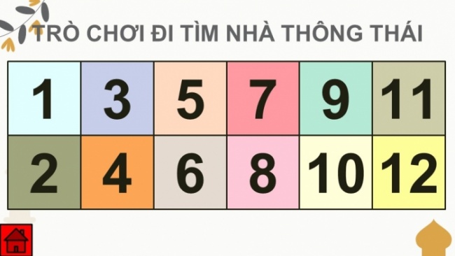 Soạn giáo án điện tử Lịch sử 8 KNTT Bài 15: Ấn Độ và Đông Nam Á từ nửa sau thế kỉ XIX đến đầu thế kỉ XX