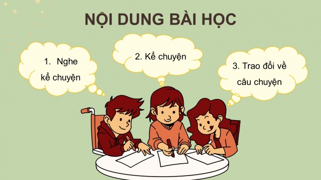 Soạn giáo án điện tử tiếng việt 4 cánh diều Bài 11 Nói và nghe 1: Kể chuyện Giếng nước của Rai-ân