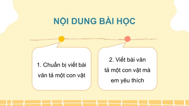 Soạn giáo án điện tử tiếng việt 4 cánh diều Bài 14 Viết 3: Luyện tập tả con vật