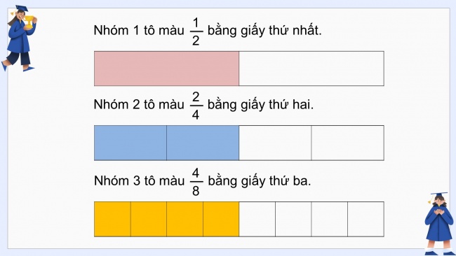 Soạn giáo án điện tử toán 4 cánh diều Bài 57: Phân số bằng nhau
