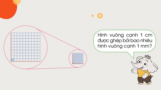 Soạn giáo án điện tử toán 4 cánh diều Bài 69: Mi-li-mét vuông