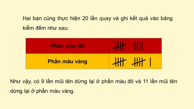 Soạn giáo án điện tử toán 4 KNTT Bài 51: Số lần xuất hiện của một sự kiện