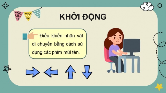 Soạn giáo án điện tử tin học 4 CTST Bài 14: Điều khiển nhân vật chuyển động trên sân khấu