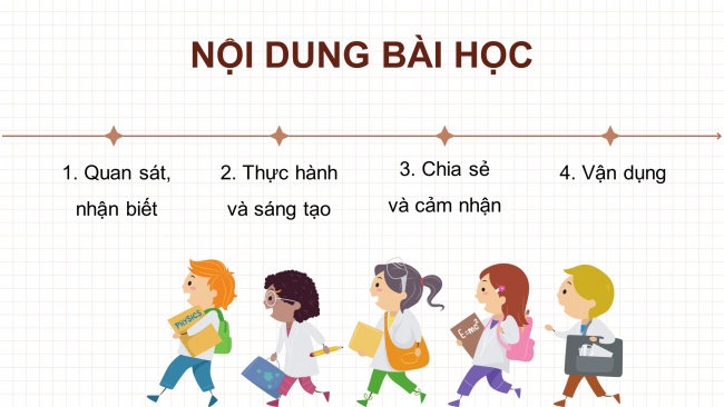 Soạn giáo án điện tử mĩ thuật 4 cánh diều Bài 9: Những mái nhà thân quen