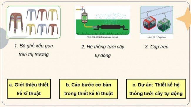 Soạn giáo án điện tử Công nghệ 8 KNTT Bài: Ôn tập Chương 5