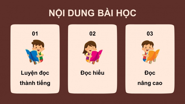 Soạn giáo án điện tử tiếng việt 4 cánh diều Bài 11 Đọc 2: Buổi học cuối cùng