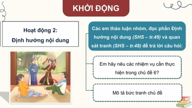 Soạn giáo án điện tử HĐTN 8 CTST (bản 1) Chủ đề 6: Tham gia hoạt động phát triển cộng đồng - Nhiệm vụ 1, 2