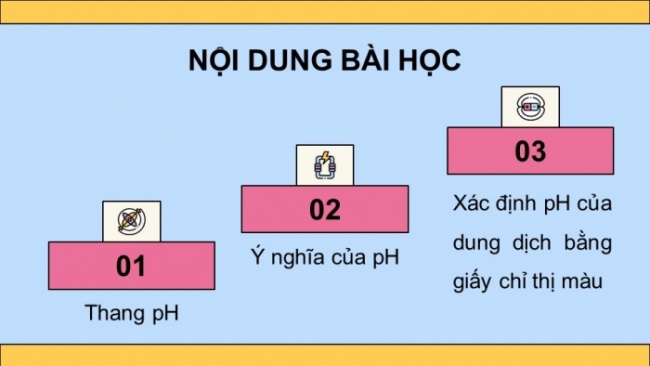 Soạn giáo án điện tử KHTN 8 CD Bài 10: Thang pH