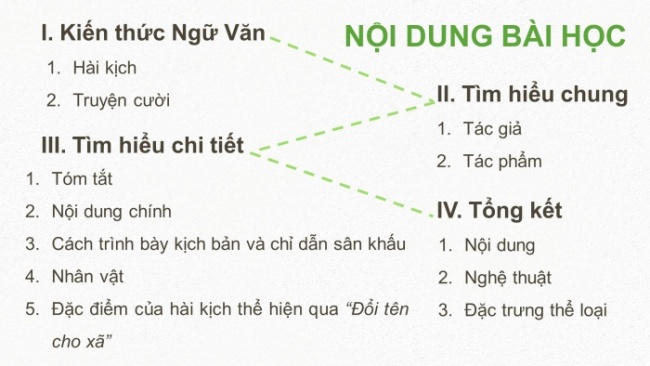 Soạn giáo án điện tử Ngữ văn 8 CD Bài 4 Đọc 1: Đổi tên cho xã